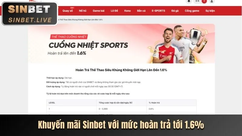 Tiền thưởng chào mừng tải 6ff9